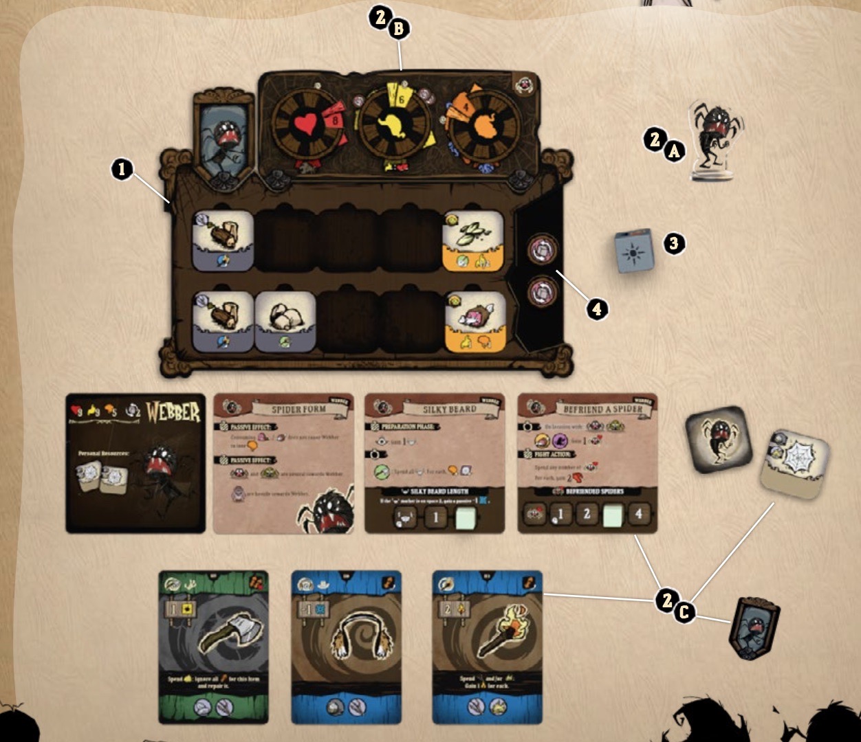 饥荒 - 桌游版 - Don't Starve: The Board Game