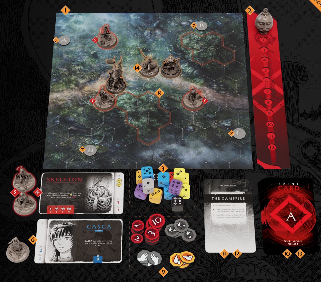 剑风传奇：桌游版 - Berserk The Board Game