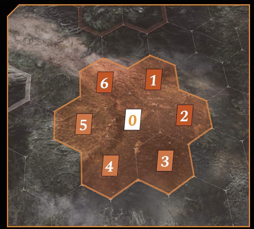 剑风传奇：桌游版 - Berserk The Board Game