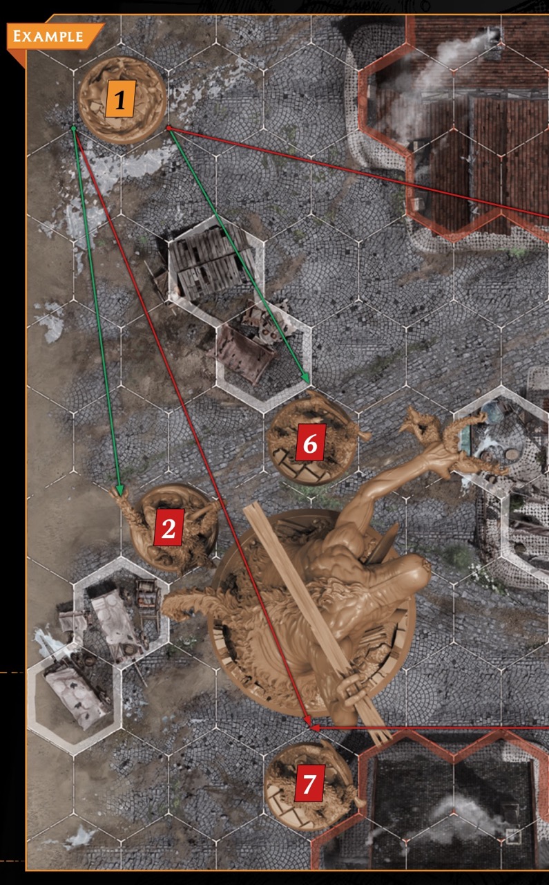 剑风传奇：桌游版 - Berserk The Board Game