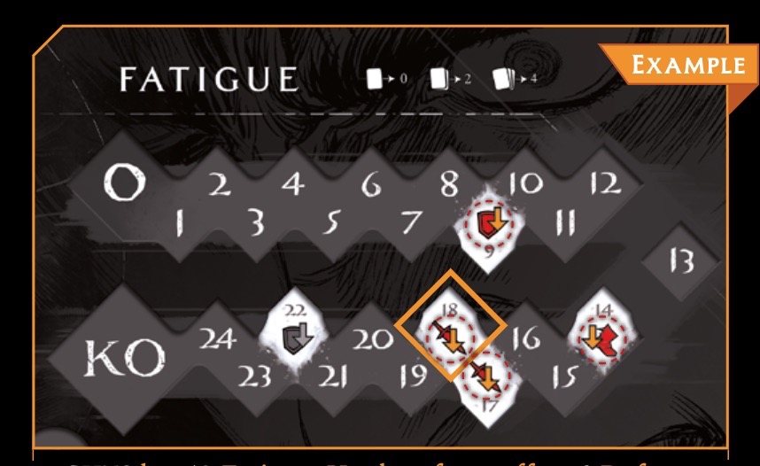 剑风传奇：桌游版 - Berserk The Board Game