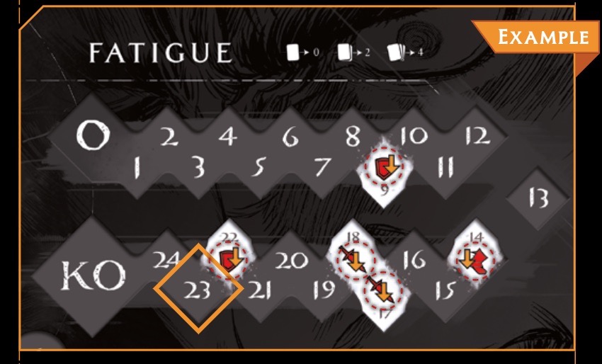剑风传奇：桌游版 - Berserk The Board Game