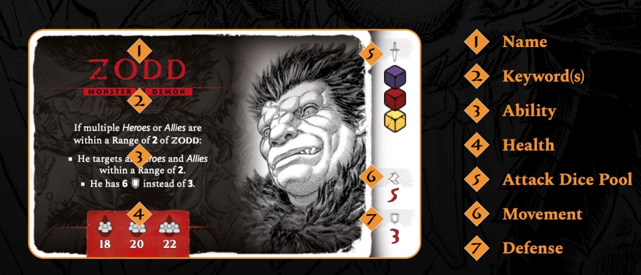 剑风传奇：桌游版 - Berserk The Board Game