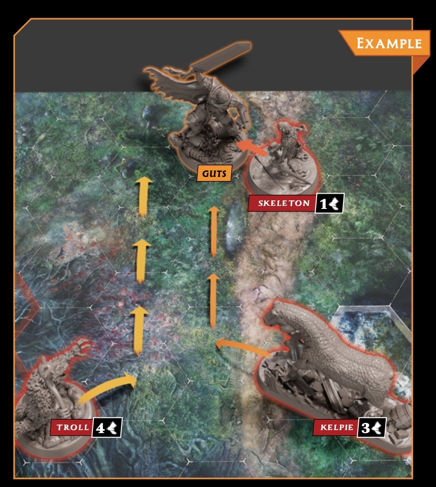剑风传奇：桌游版 - Berserk The Board Game