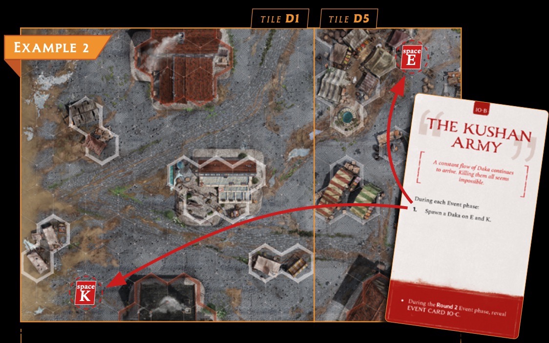 剑风传奇：桌游版 - Berserk The Board Game